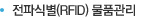 전파식별(RFID) 물품관리
